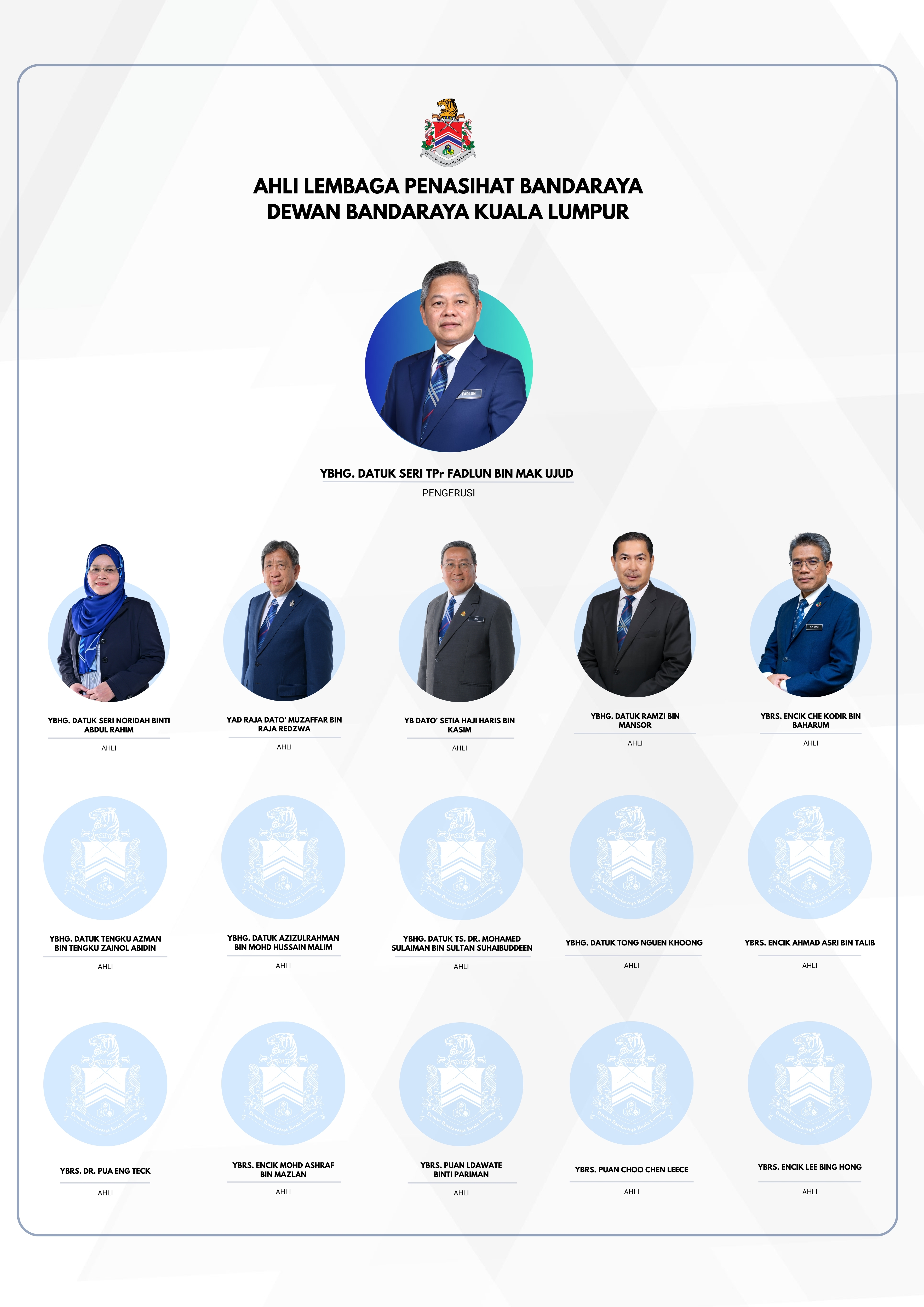 Carta Pengurusan Tertinggi DBKL