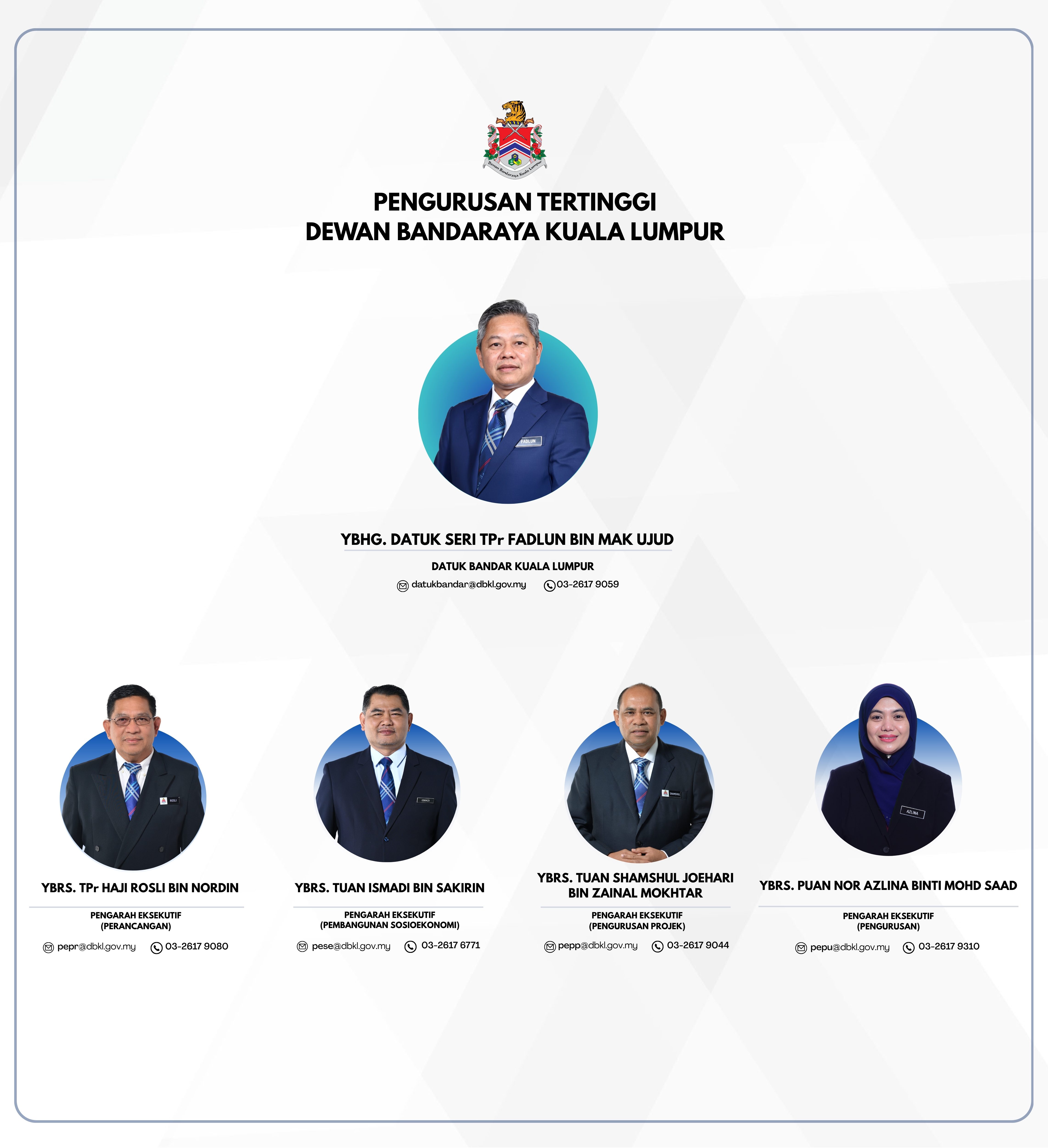 tertinggi