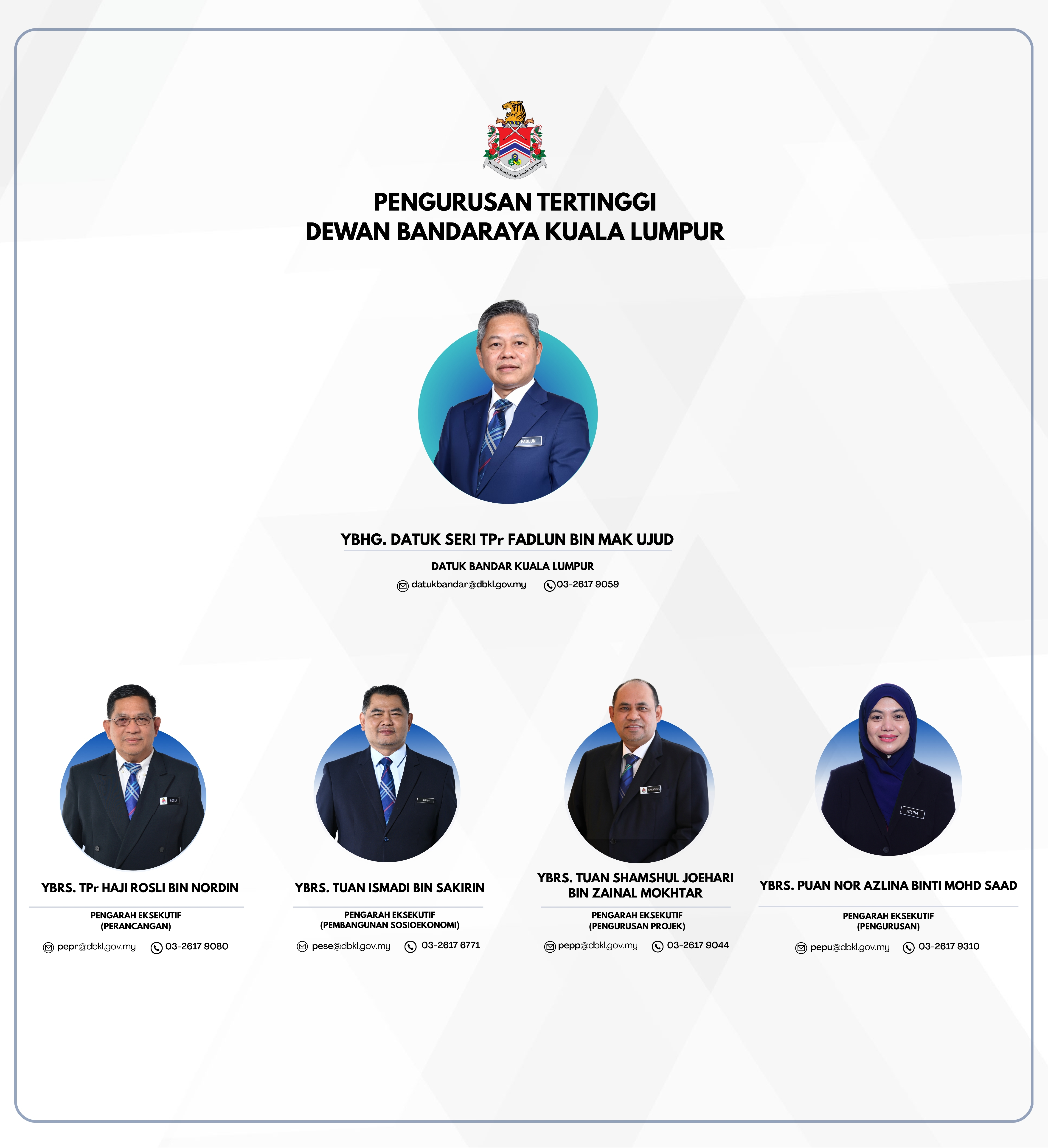 Carta Pengurusan Tertinggi DBKL