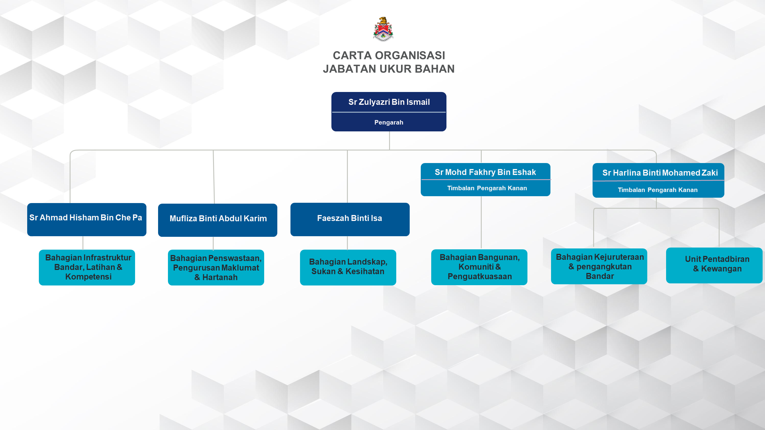 carta
