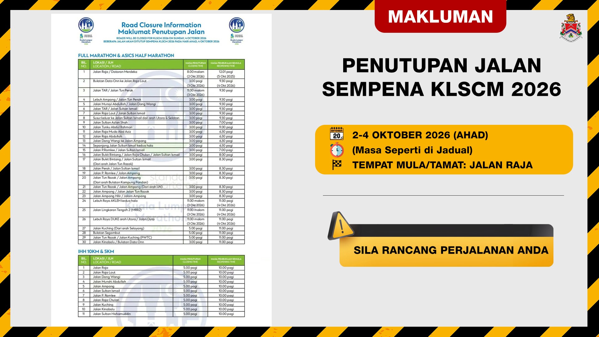 Jalan tutup marathon klscm 2026